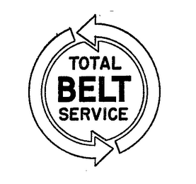 TOTAL BELT SERVICE logo