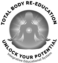 TOTAL BODY RE-EDUCATION UNLOCK YOUR POTENTIAL INTEGRATIVE EDUCATIONAL SYSTEM logo
