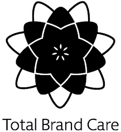 TOTAL BRAND CARE logo