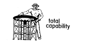 TOTAL CAPABILITY logo