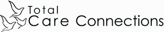 TOTAL CARE CONNECTIONS logo