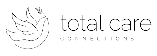 TOTAL CARE CONNECTIONS logo