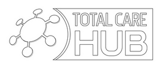 TOTAL CARE HUB logo