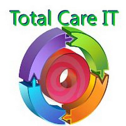 TOTAL CARE IT logo