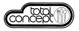 TOTAL CONCEPT logo