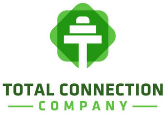 TOTAL CONNECTION COMPANY logo