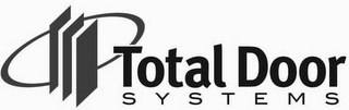 TOTAL DOOR S Y S T E M S logo
