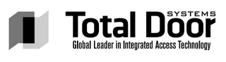 TOTAL DOOR SYSTEMS GLOBAL LEADER IN INTEGRATED ACCESS TECHNOLOGY logo