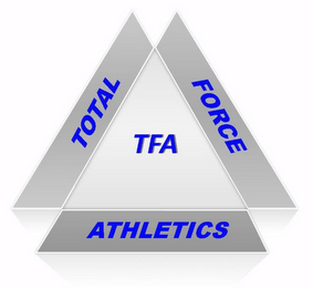 TOTAL FORCE ATHLETICS TFA logo