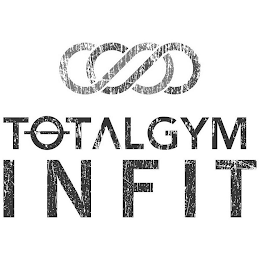 TOTAL GYM INFIT logo