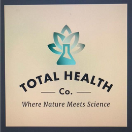 TOTAL HEALTH CO. WHERE NATURE MEETS SCIENCE logo