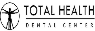TOTAL HEALTH DENTAL CENTER logo