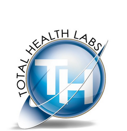 TOTAL HEALTH LABS TH logo