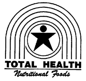 TOTAL HEALTH NUTRITIONAL FOODS logo