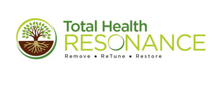 TOTAL HEALTH RESONANCE REMOVE · RETUNE · RESTORE logo