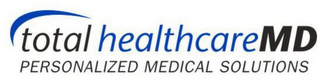 TOTAL HEALTHCARE MD PERSONALIZED MEDICAL SOLUTIONS logo