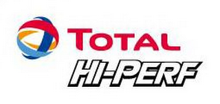 TOTAL HI-PERF logo