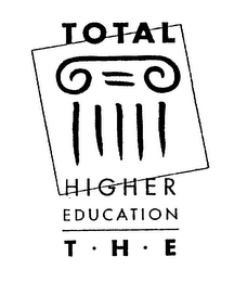 TOTAL HIGHER EDUCATION T H E logo