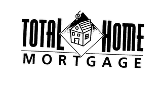 TOTAL HOME MORTGAGE logo
