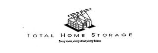 TOTAL HOME STORAGE EVERY ROOM, EVERY CLOSET, EVERY HOUSE. logo