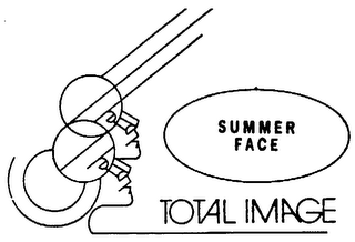 TOTAL IMAGE SUMMER FACE logo