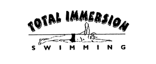 TOTAL IMMERSION SWIMMING logo