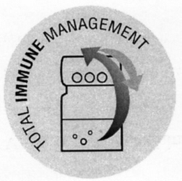 TOTAL IMMUNE MANAGEMENT logo