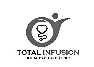 TOTAL INFUSION HUMAN-CENTERED CARE logo
