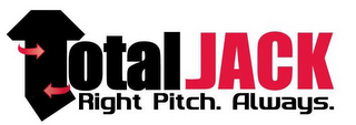 TOTAL JACK RIGHT PITCH. ALWAYS. logo