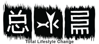TOTAL LIFESTYLE CHANGE logo