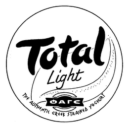 TOTAL LIGHT THE AUTHENTIC GREEK STRAINED YOGHURT logo