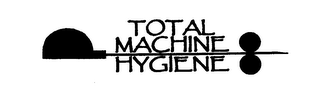 TOTAL MACHINE HYGIENE logo