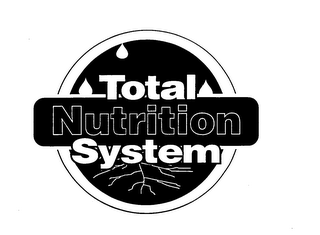 TOTAL NUTRITION SYSTEM logo