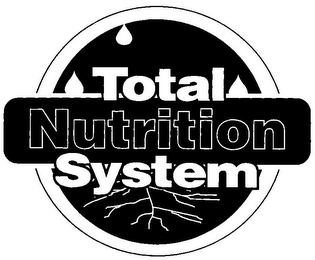 TOTAL NUTRITION SYSTEM logo