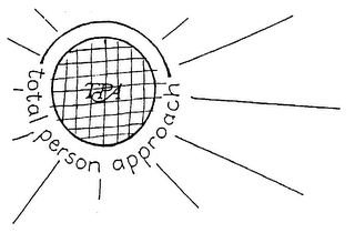TOTAL PERSON APPROACH logo