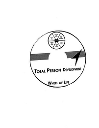 TOTAL PERSON DEVELOPMENT WHEEL OF LIFE logo