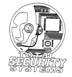 TOTAL SECURITY SYSTEMS logo