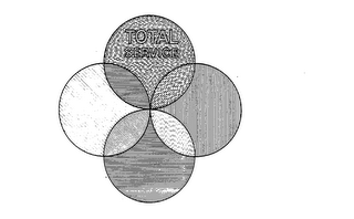 TOTAL SERVICE logo