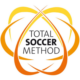 TOTAL SOCCER METHOD logo