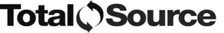 TOTAL SOURCE logo