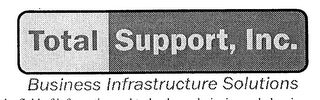TOTAL SUPPORT, INC. BUSINESS INFRASTRUCTURE SOLUTIONS logo