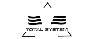 TOTAL SYSTEM logo