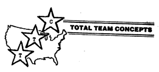 TOTAL TEAM CONCEPTS TTC logo