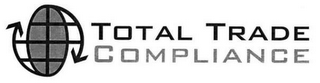 TOTAL TRADE COMPLIANCE logo
