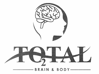 TOTAL TWO BRAIN AND BODY logo