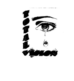 TOTAL VISION logo