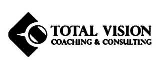TOTAL VISION COACHING & CONSULTING logo