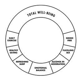 TOTAL WELL-BEING DAILY EXERCISE HEALTHY EATING REFRESHING SLEEP EMOTIONAL BALANCE ALCOHOL IN MODERATION FULFILLING SEX SMOKE FREE logo