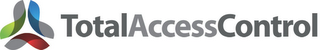 TOTALACCESSCONTROL logo
