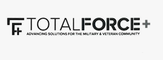 TOTALFORCE + ADVANCING SOLUTIONS FOR THE MILITARY & VETERAN COMMUNITY logo